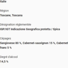 Bouteille de vin item