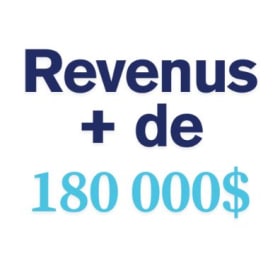 C) Revenus totaux : +180 000$/année item
