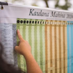 52. Kaulana Mahina - moon calendar in Hawaiian item