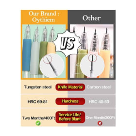 Oythiem Knife Pen Craft Cutting Tools - Precision Paper Cutt item