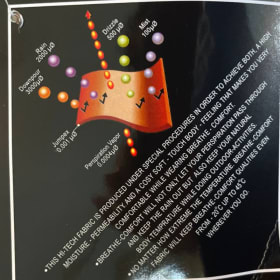 Rainproof Jacket & Matching Kong - Best in Class item