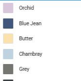 Pre Order:  Pigment Dyed Crewneck Sweatshirt item