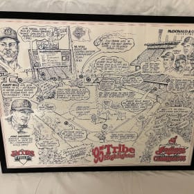 #7- Unique 1995 Tribe Highlights Poster-Limited Edition item