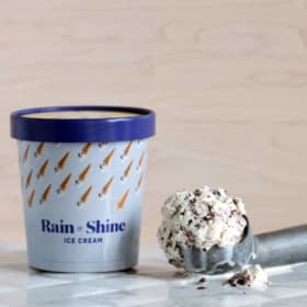 π¦The Ultimate Ice Cream Bundle item