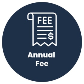 Annual Fee item