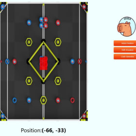 Aug 2: Computer Science Advanced: Debug and code management item