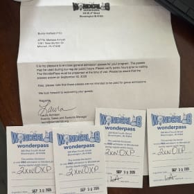 4 WonderLab Tickets item