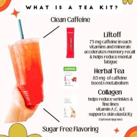 Tea Kit item