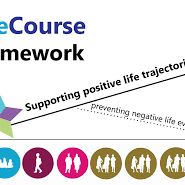 Life Skills: Life Course for Families item