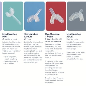 MyoMovement Item item