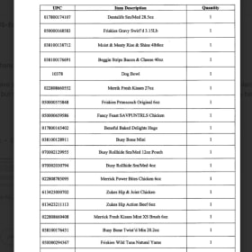 PET Basket (Value $380) item