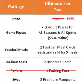 ULTIMATE Fan - Duo (No Parking - price reduced) item