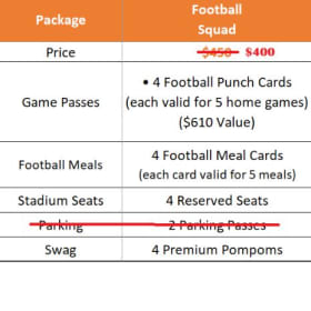 Football - Squad - (No Parking - price reduced) item
