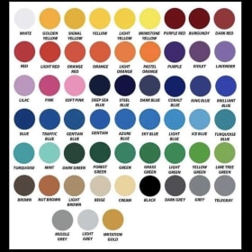 Banner โCโ - Three Color item