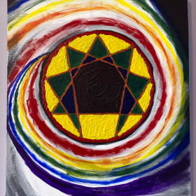 Private Enneagram Session ($200) item