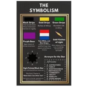 Dancing Daughters of the Diaspora item