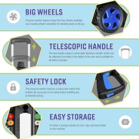 Electric Pressure Washer item