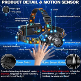 Rechargeable Headlamp w/white & red light item