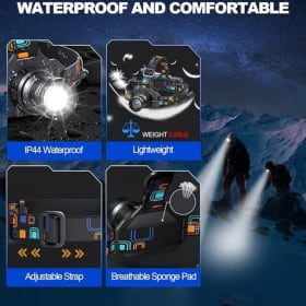 Rechargeable Headlamp w/white & red light item