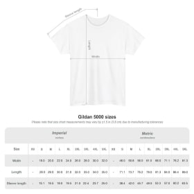 2XL - 5XL Materials Charge item