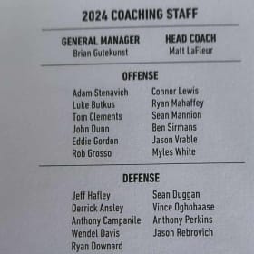 2024 Green Bay PAcker Team Signed Football item