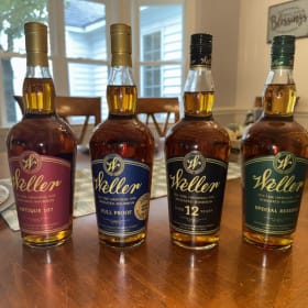 Weller's Package item