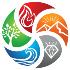 Early Registration Deposit - Package B item