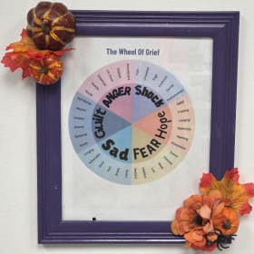 The Wheel of Grief item
