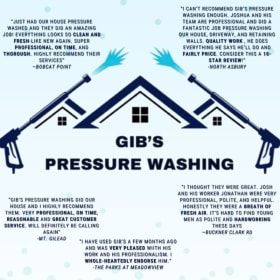 Gib's Pressure Washing Package item