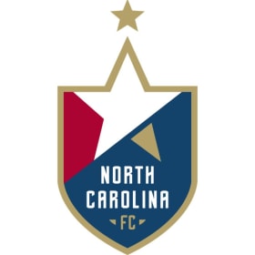 ⚽ NCFC Raffle Box item