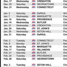 4 tickets to Xavier Big East Game item