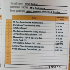 Rodriguez Chef Basket item