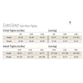 Ballet B Performance Fee item