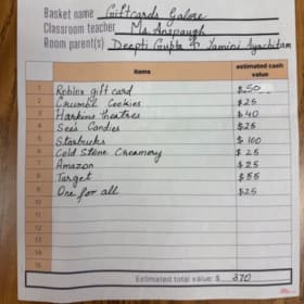 Anspaugh's class Gift Cards Galore Basket item