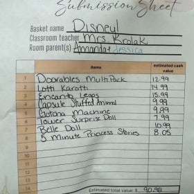 Krolak's Disney Basket item