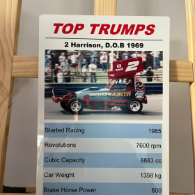 Top Trumps Card: 2 Paul Harrison item