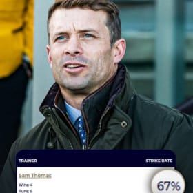 Morning Gallops and Chepstow Races for Four item