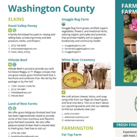 Farm Listing Upgrade item