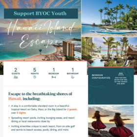 Vacation to Hawaii Raffle item