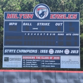 The Scoreboard - 1 Year item