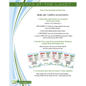 Posters for Guests at the Lake item