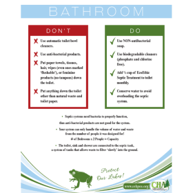 Posters for Guests at the Lake item