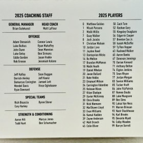 Green Bay Packer Signed Football - 2025 item