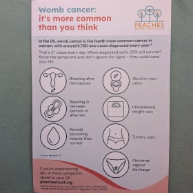 Signs & Symptoms Poster (A4) item