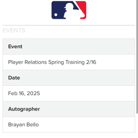 Brayan Bello Signed Baseball item