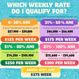 Full Weekly Rate item