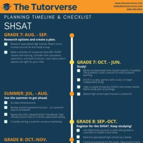 The Tutorverse SHSAT Summer Enrichment item