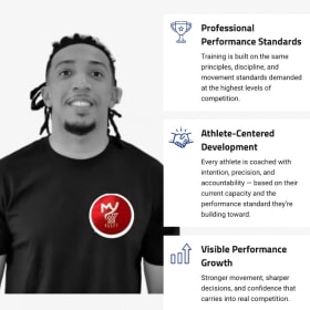 Train with Yank Package of Speed/Basketball Sessions ($250) item