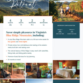 Blue Ridge Retreat item