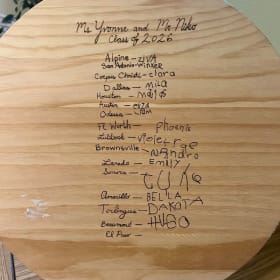 Ms. Yvonne and Mr. Niko's 2026 Class Project item